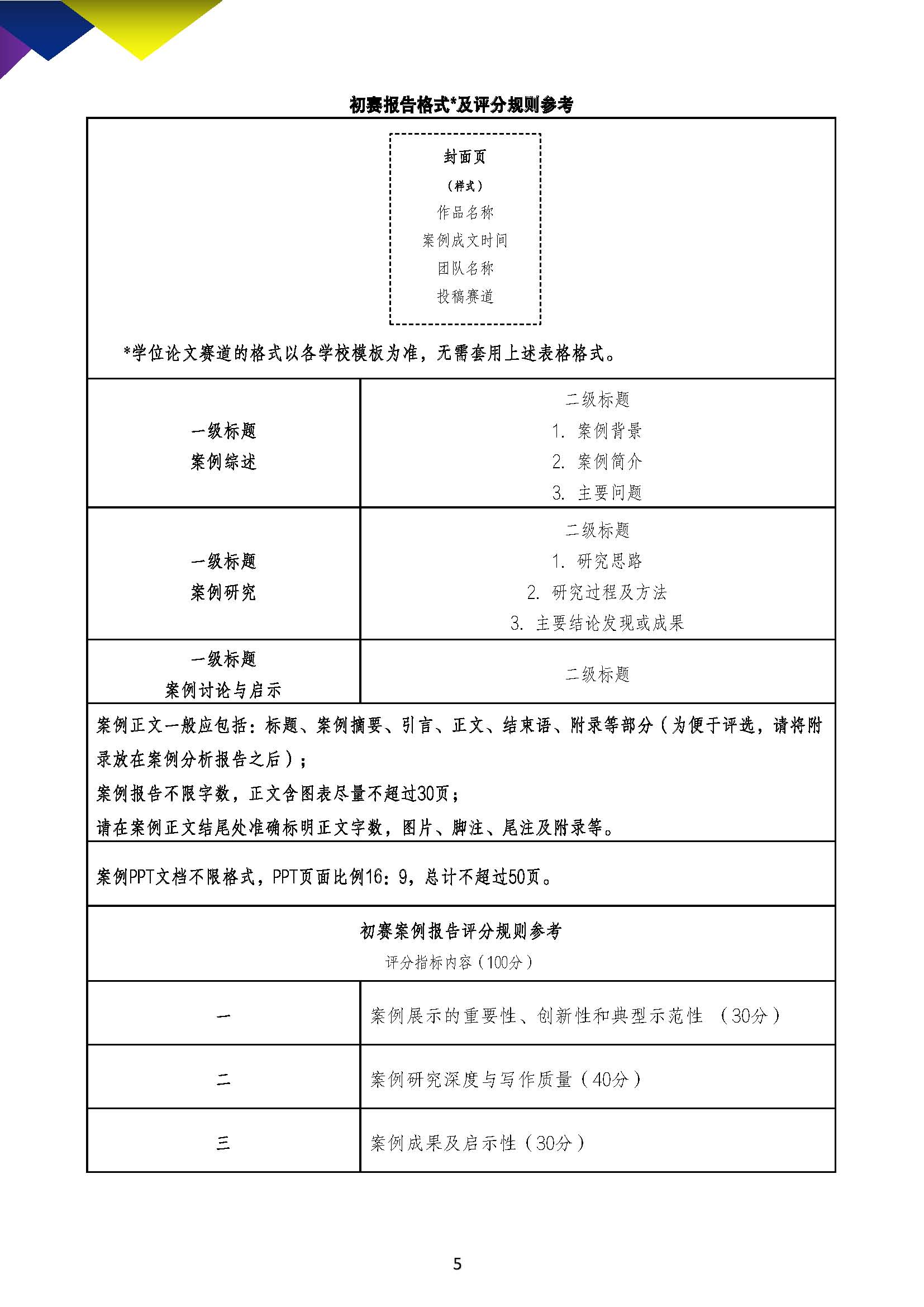 2024第三届中国研究生工程管理案例大赛参赛指南 初稿版0422 页面 5