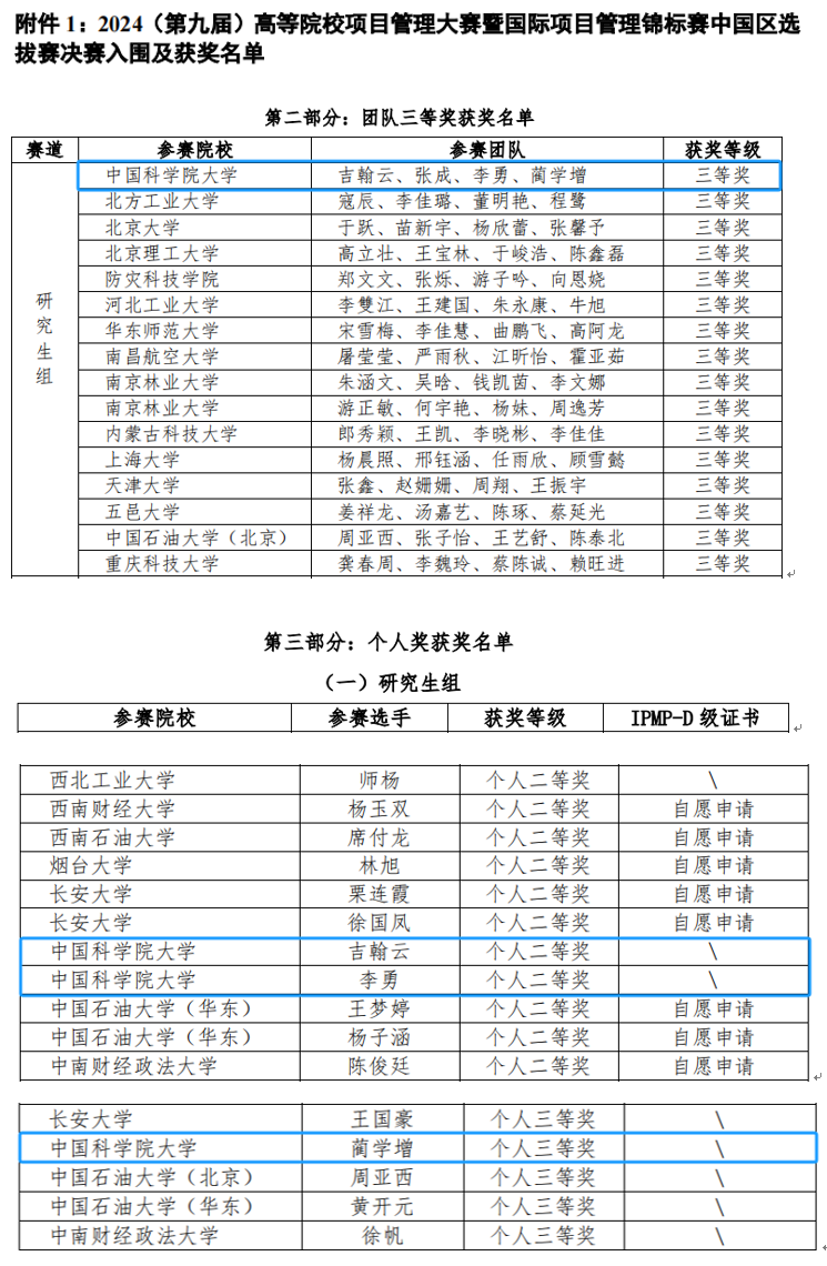 202407国科大MEM团队在项目管理大赛中荣获佳绩01