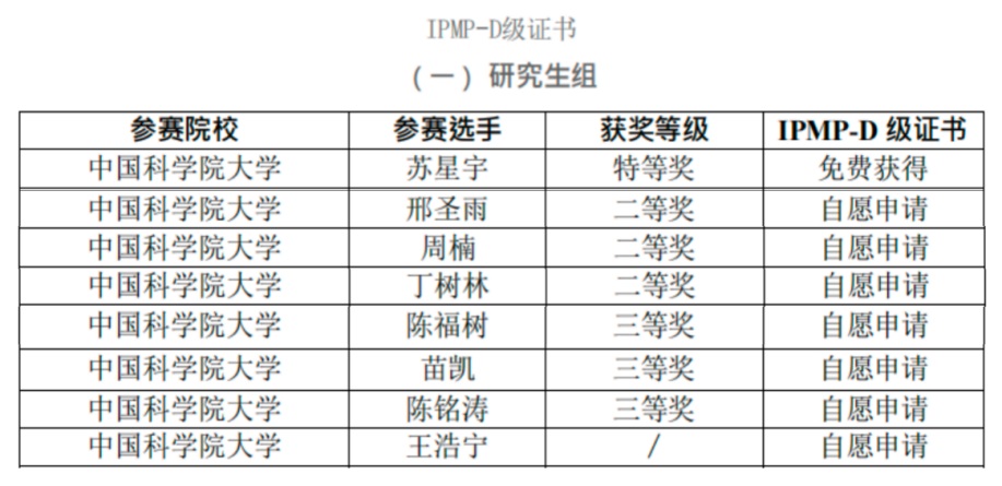 20260708PM大赛新闻稿 01