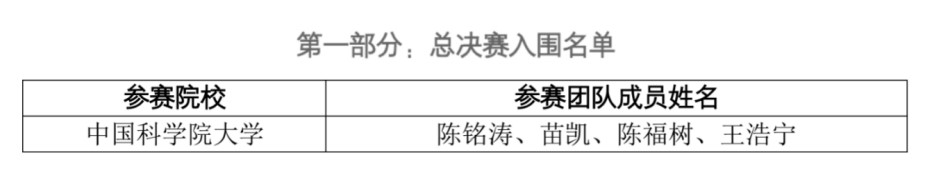 20260708PM大赛新闻稿 02
